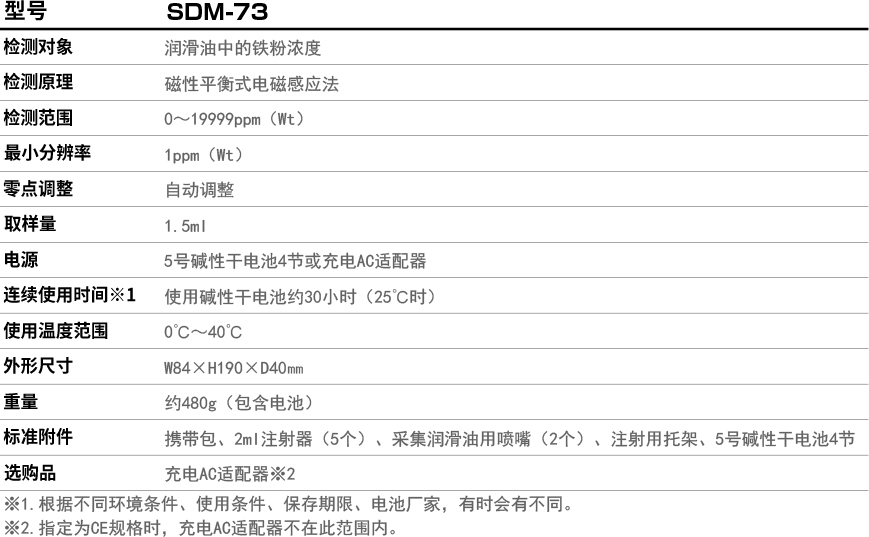 SDM-73.jpg