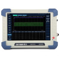 AE8560手持式光谱分析仪 单模和多模光纤光谱测试 德力光电